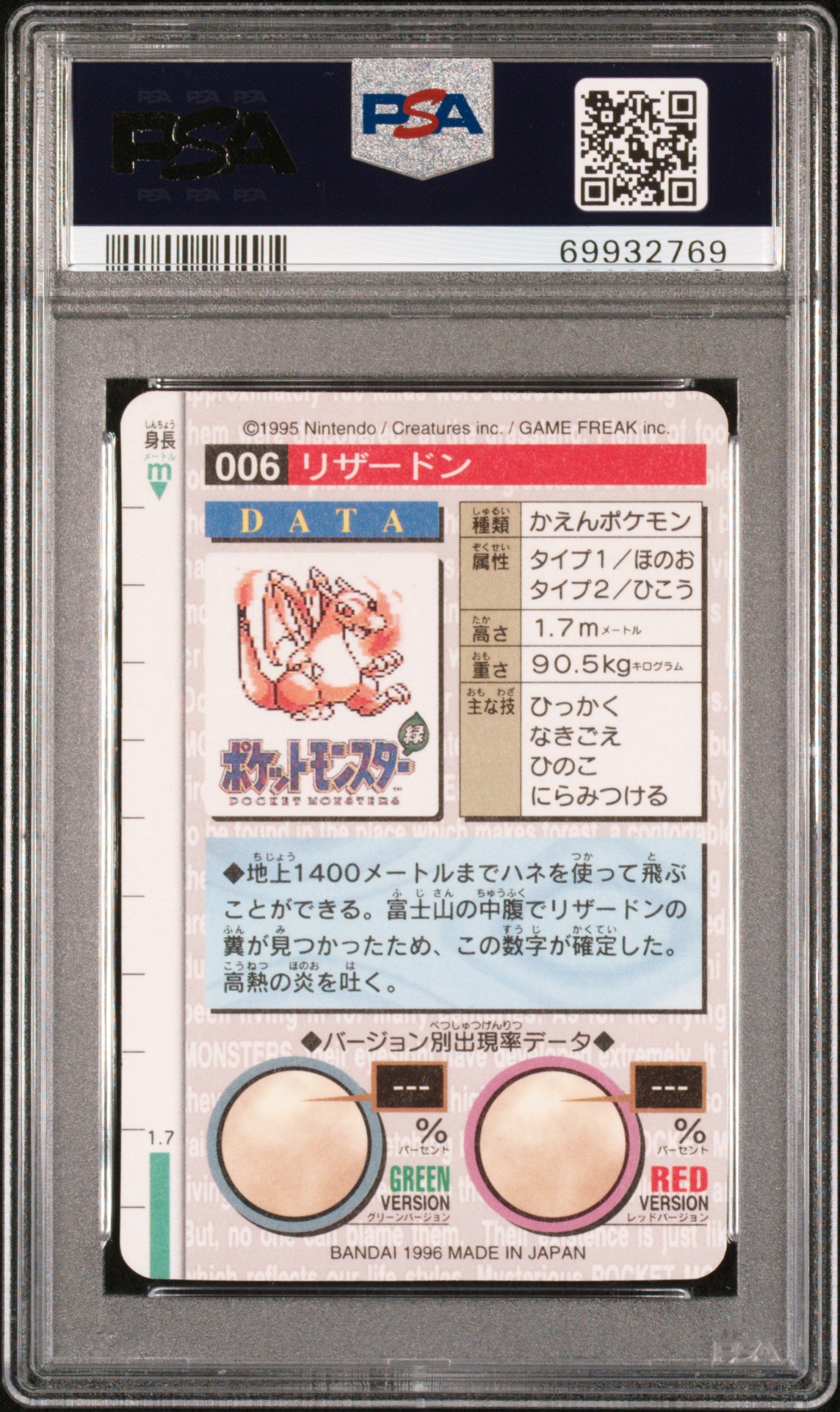 1996 Pokemon Japanese Bandai Carddass Vending Charizard-Prism #6 PSA 7