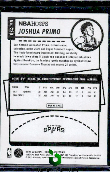 2021-22 Hoops #220 Joshua Primo Hyper Red #/99 RC