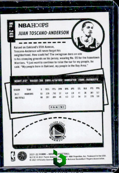 2021-22 Hoops #248 Juan Toscano-Anderson Hyper Red #/99 RC