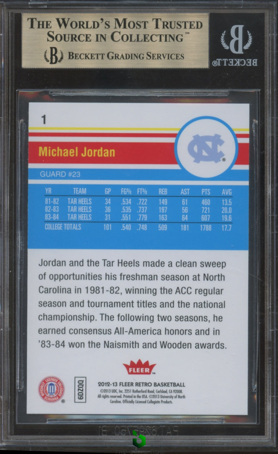 2012-13 Fleer Retro #1 Michael Jordan BGS 9.5